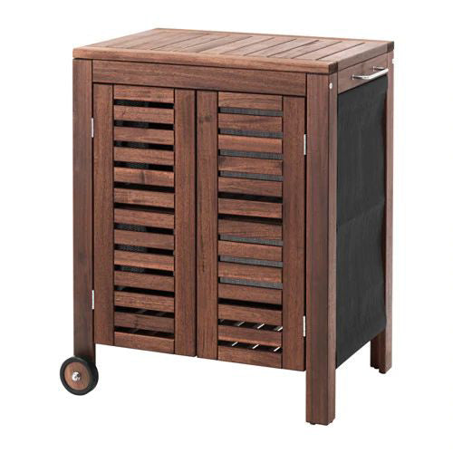IKEA APPLARO / KLASEN Storage Cabinet, Outdoor, Brown Stained, Stainless Steel Colour, 77×58 cm